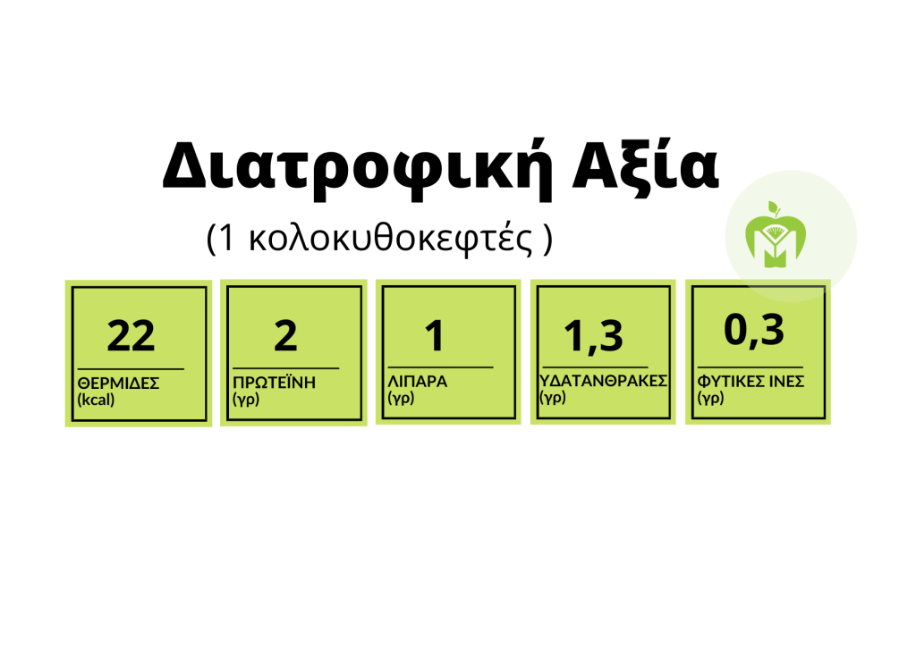 κολοκυθοκεφτεδες 