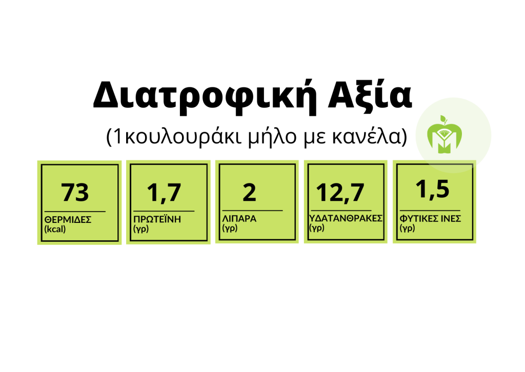 Υγιεινά μπισκότα με μήλο και κανέλα