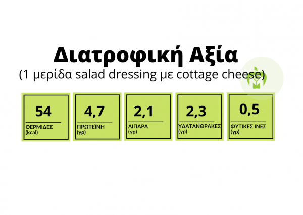 πίνακας διατροφικής αξίας dressing με cottage cheese πίνακας διατροφικής αξίας dressing με cottage cheese