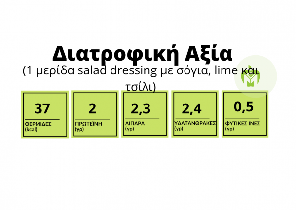 πίνακας διατροφικής αξίας dressing με σόγια πίνακας διατροφικής αξίας dressing με σόγια