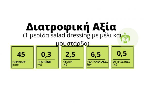 πίνακας διατροφικής αξίας dressing με μουστάρδα πίνακας διατροφικής αξίας dressing με μουστάρδα