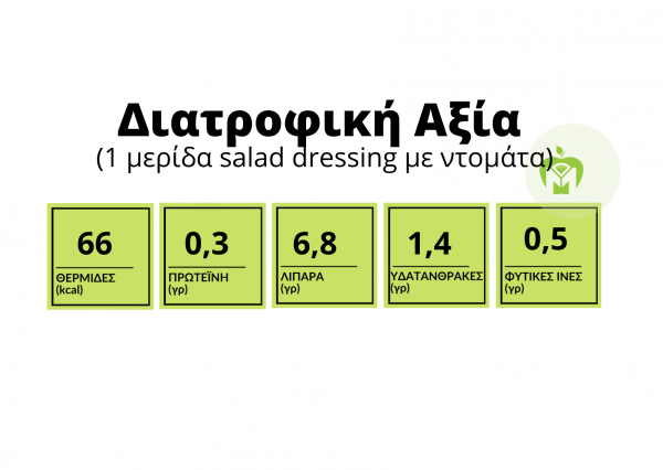πίνακας διατροφικής αξίας dressing με ντομάτα πίνακας διατροφικής αξίας dressing με ντομάτα