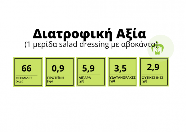 πίνακας διατροφικής αξίας dressing με αβοκάντο πίνακας διατροφικής αξίας dressing με αβοκάντο