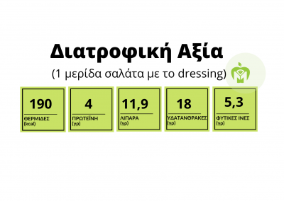 πίνακας διατροφικής αξίας σαλάτα ροδάκινο