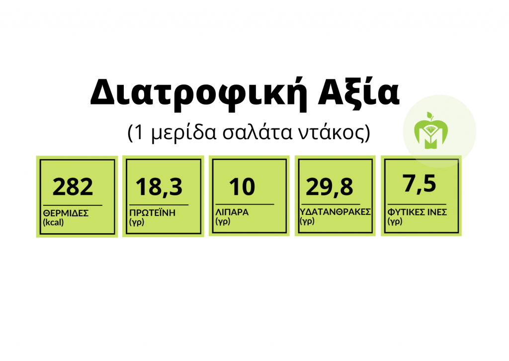 διατροφικη αναλυση_ντακος