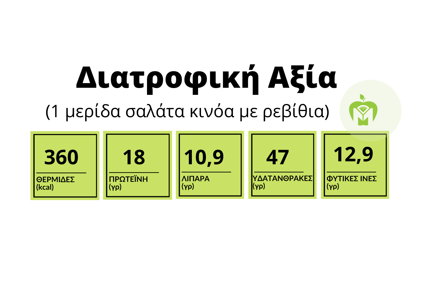 Σαλάτα με κινόα, ρεβίθια, τυρί άσπρο light και πολύχρωμα λαχανικά